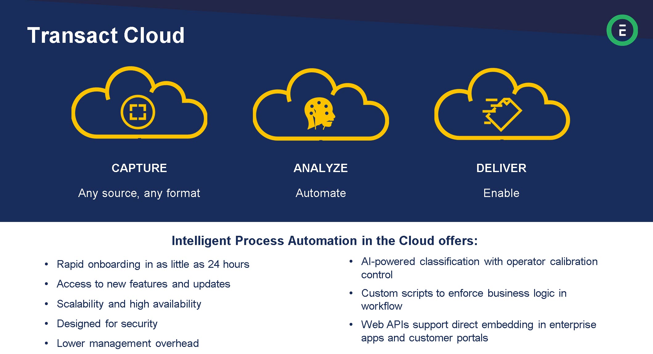 Ephesoft Transact Cloud delivers your cloud AI Capture needs.